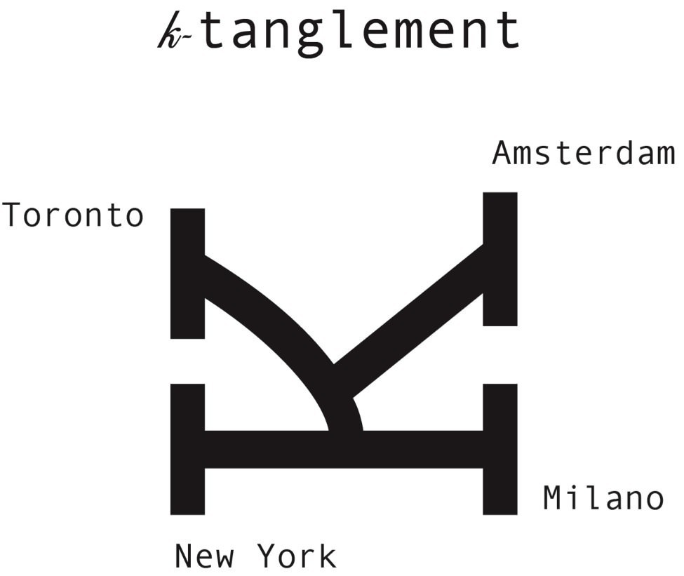 K-tanglement